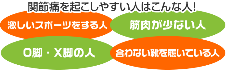 膝が痛くなるのはこんな人。激しいスポーツをする、筋肉が少ない、O脚、X脚、合わない靴を履いている